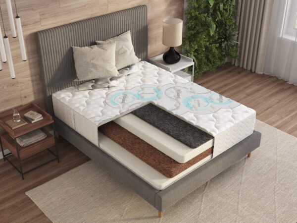 Antiviral mattress with layers on the bed