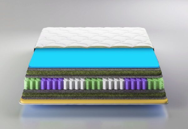 Stock image of Blue mattress with the layers from the front