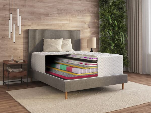 Cool Wool mattress with the layers