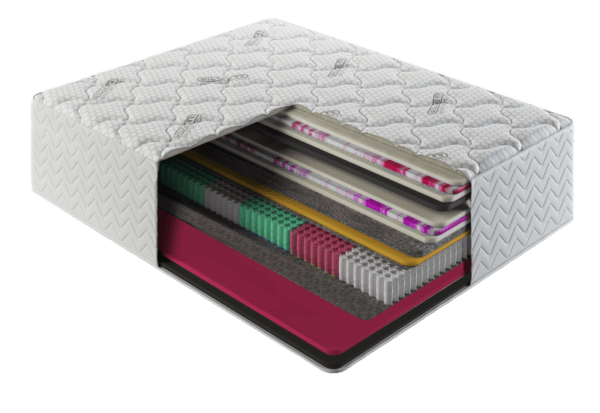 Stock image of Cool Wool mattress with layers