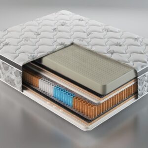 Termo mattress with layers from the edge