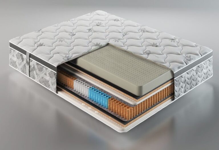 Termo mattress with layers from the edge